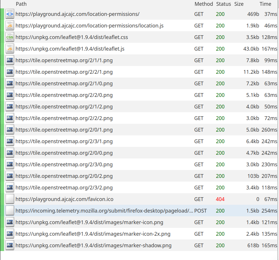 List of http requests that mitmproxy captured from my session with the map page