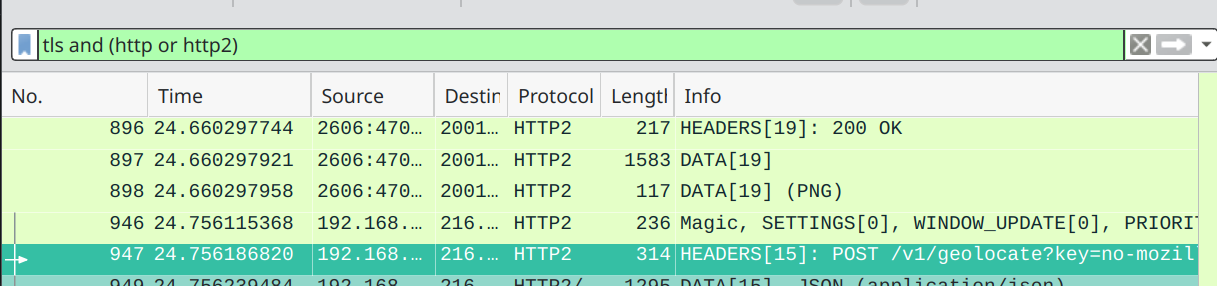 Wireshark session showing the decrypted http2 geolocation request